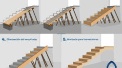 5 Consejos sobre  Como Hacer Una Escalera De Concreto   Puede usar  Hoy