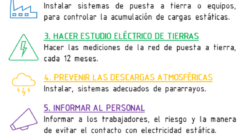 5  Consejos sobre  Nom-022-stps-2008    Debe usar  Hoy