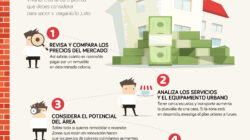5  Recomendaciones sobre Como Calcular El Valor De Una Casa En Mexico    Debe usar Hoy