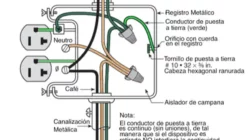 5 Simple   Detalles acerca de Nom-001-sede-2018 Pdf Descargar Explicado