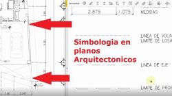 Símbolos en planos arquitectónicos: una guía completa