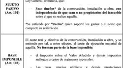 Breve   Informe Revelaciones  El  Simple  Declaraciones fácticas Sobre  Costo Por M2 De Construccion 2019 Mexico