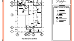 Cómo leer planos arquitectónicos en PDF: guía práctica