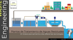 Confidencial  Información sobre  Planta De Tratamiento De Aguas Residuales  Que  Solo Los Expertos  Saben  Ocurrir