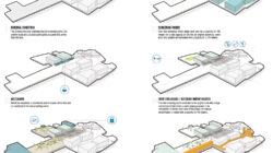 Descubre los impresionantes planos arquitectónicos de la Cineteca Nacional