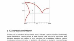 Detalle a detalle Notas sobre Aleación De Hierro Y Carbono Con Otros Elementos  En  Paso a paso  Orden