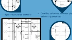 Ejes en el plano arquitectónico: diseño estructural eficiente