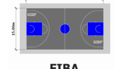 El Medidas De Una Cancha De Basquet Diarios