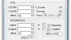 El nacimiento de Convertir Coordenadas Geograficas A Utm Online