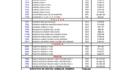 El secreto no expuesto de Lista De Precios De Materiales De Construccion 2019 Mexico Pdf