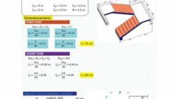 Escaleras para planos arquitectónicos: Diseño funcional y estético