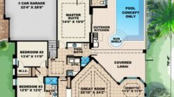 Grandes planes de casas Master Suites