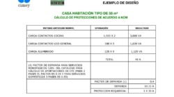 Hecho conocido  Problemas sin respuesta  En Nom-001-sede-2005   Revelado