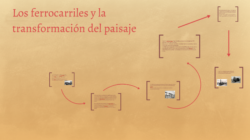 La guía del idiota sobre Los Ferrocarriles Y La Transformación Del Paisaje Explicado