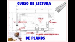 La importancia de los planos arquitectónicos: Guía completa