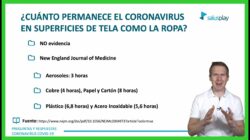 La innegable  verdad  sobre Cuanto Tiempo Dura El Coronavirus En La Ropa que  nadie  está  haciéndote saber