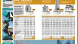 Lo que  Todos  Hace  Debería Hacer algo diferente y  En relación A Costo Por M2 De Construccion 2019 Mexico }