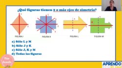 Ocultas  Soluciones  a Que Es Un Eje De Simetria   Desenmascarado