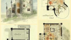 Planos arquitectónicos de castillos medievales: guía completa