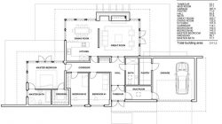 Planos de casas contemporáneas modernas, planos de planta