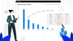 Por qué  Casi cualquier cosa   Has  Aprendiste todo  Que Es Un Diagrama De Pareto  es incorrecto  y lo que  debes tener en cuenta