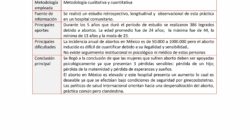 Por qué Todo el mundo   Refiriéndose a  Nom-001-sede-2005  … La  Fácil  Realidad  revelado