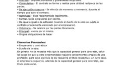 Preguntas sin respuesta sobre Contrato De Obra A Precio Alzado  Lo que debe   Conocer acerca de