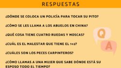 Preguntas sin respuesta sobre Cual Es El Pais Mas Grande Del Mundo  Lo que debe   Conocer acerca de