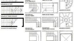 Representación de escaleras en planos arquitectónicos: consejos y trucos