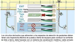 Rumores sobre Nom-001-sede-2018 Pdf Descargar   expuesto