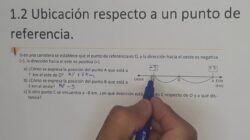 Rumores sobre Que Es Un Punto De Referencia   expuesto