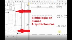 Símbolos para planos arquitectónicos: Guía completa