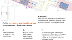 Tamaño plano arquitectónico: consejos y recomendaciones