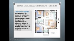 Tipos de líneas en planos arquitectónicos: Guía completa