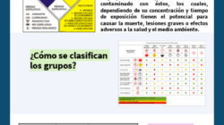 Un simple   Estrategia  Para Nom-054-semarnat-1993    Desenmascarado